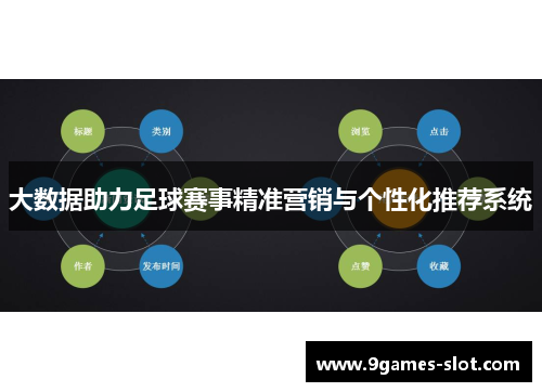 大数据助力足球赛事精准营销与个性化推荐系统